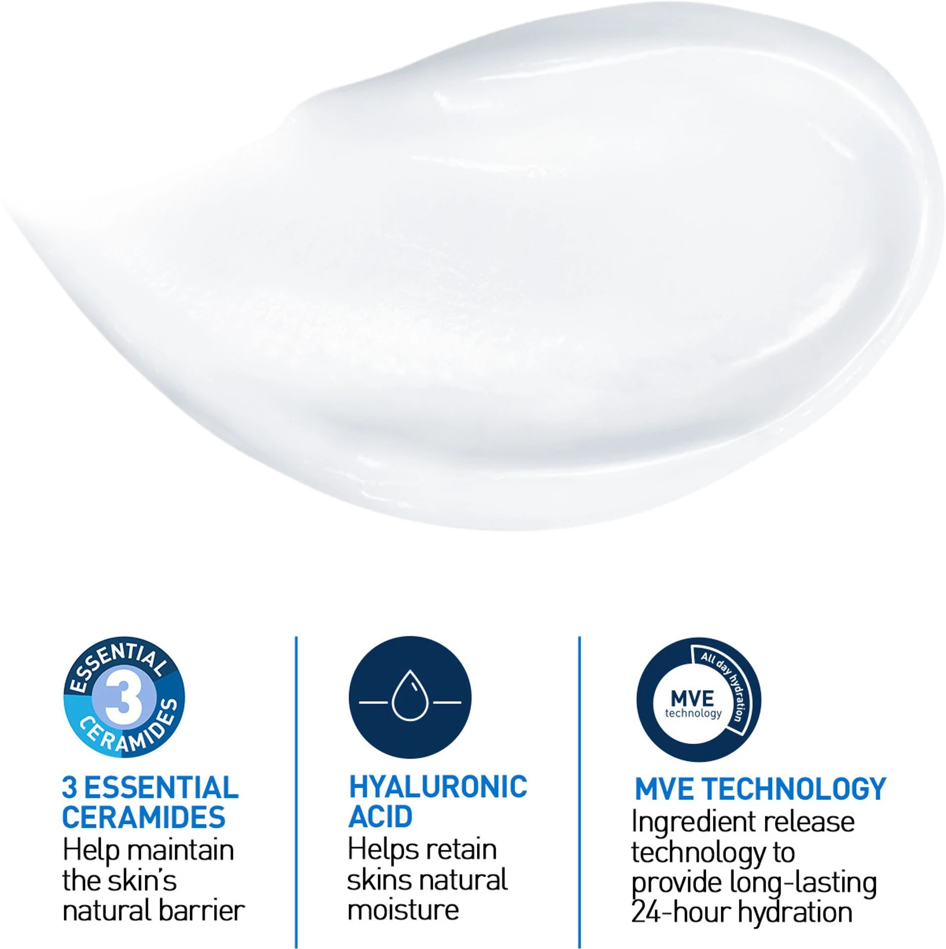 CeraVe Moisturizer For Dry Skin, Barrier Repair Cream with Ceramides, Dermatologist recommended – 340 gm CeraVe