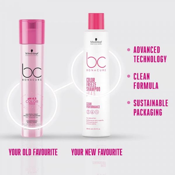 Schwarzkopf Professional BC Bonacure pH 4.5 Color Freeze Sulfate-Free Micellar Shampoo (250ml) Schwarzkopf