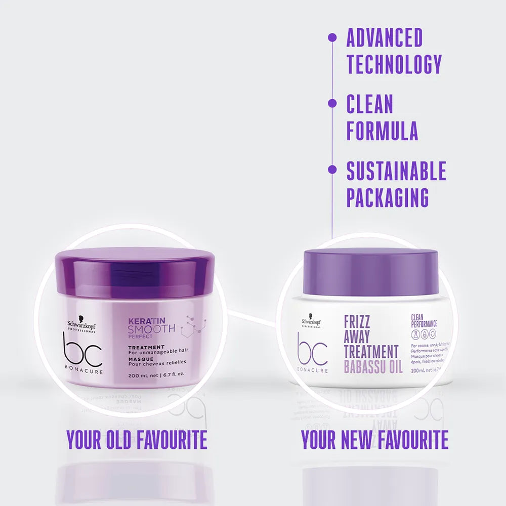 Schwarzkopf Professional BC Bonacure Keratin Smooth Perfect Treatment (200ml)