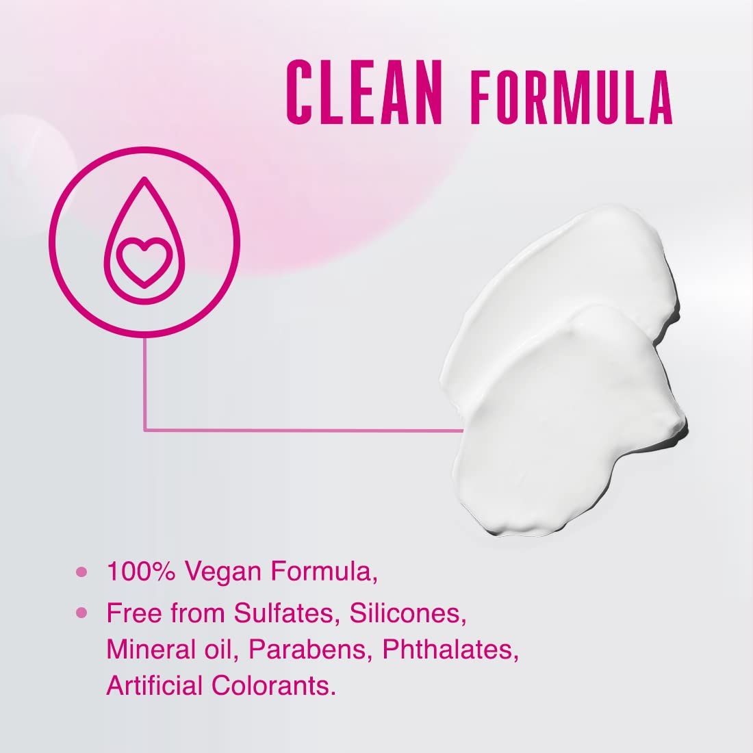 Schwarzkopf Professional BC Bonacure pH 4.5 Color Freeze Treatment (200ml)