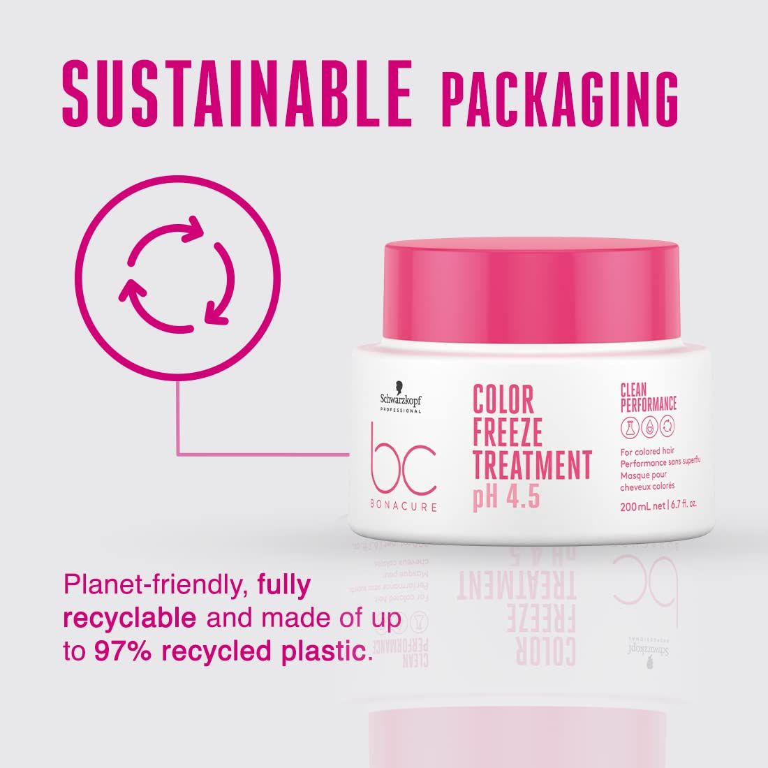 Schwarzkopf Professional BC Bonacure pH 4.5 Color Freeze Treatment (200ml)