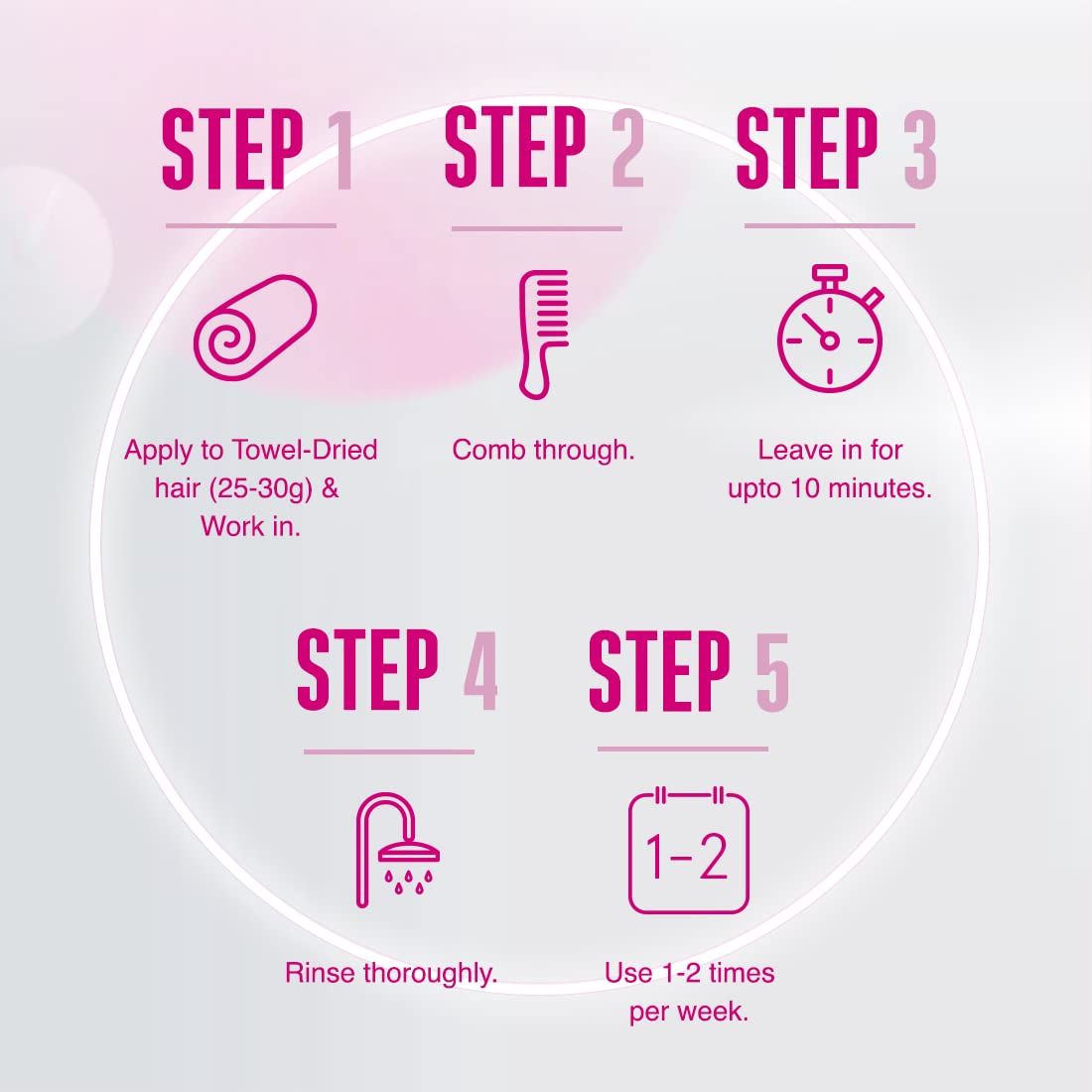 Schwarzkopf Professional BC Bonacure pH 4.5 Color Freeze Treatment (200ml)