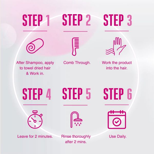 Schwarzkopf Professional BC Bonacure pH 4.5 Color Freeze Conditioner (200ml) Schwarzkopf