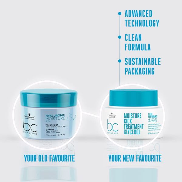 Schwarzkopf Professional Bonacure Hyaluronic Moisture Kick Treatment (200ml) Schwarzkopf