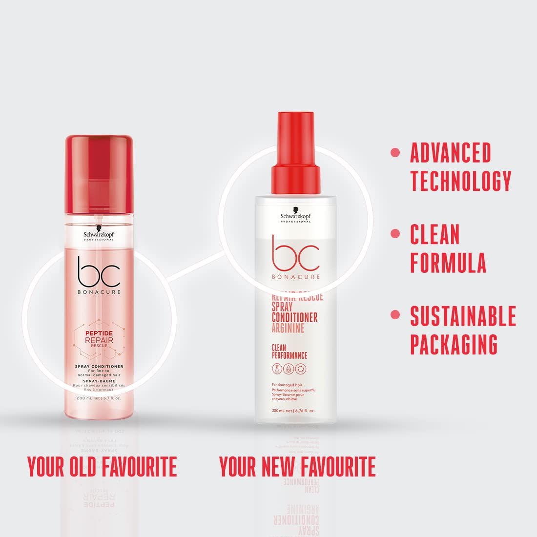 Schwarzkopf Professional BC Bonacure Peptide Repair Rescue Conditioner (200ml)