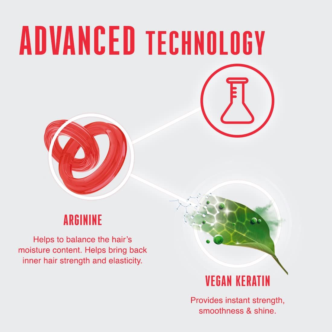 Schwarzkopf Professional BC Bonacure Peptide Repair Rescue Conditioner (200ml)