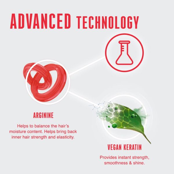 Schwarzkopf Professional BC Bonacure Peptide Repair Rescue Arginine Conditioner (200ml)