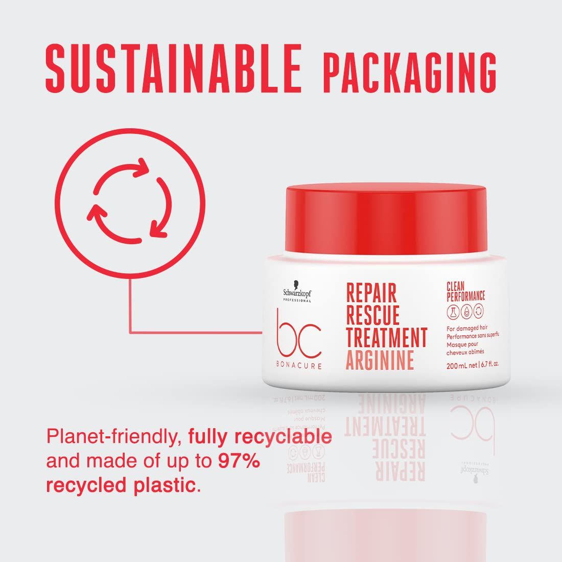 Schwarzkopf Professional Bonacure Repair Rescue Treatment With Arginine (200ml) - Niram Global Private Limited