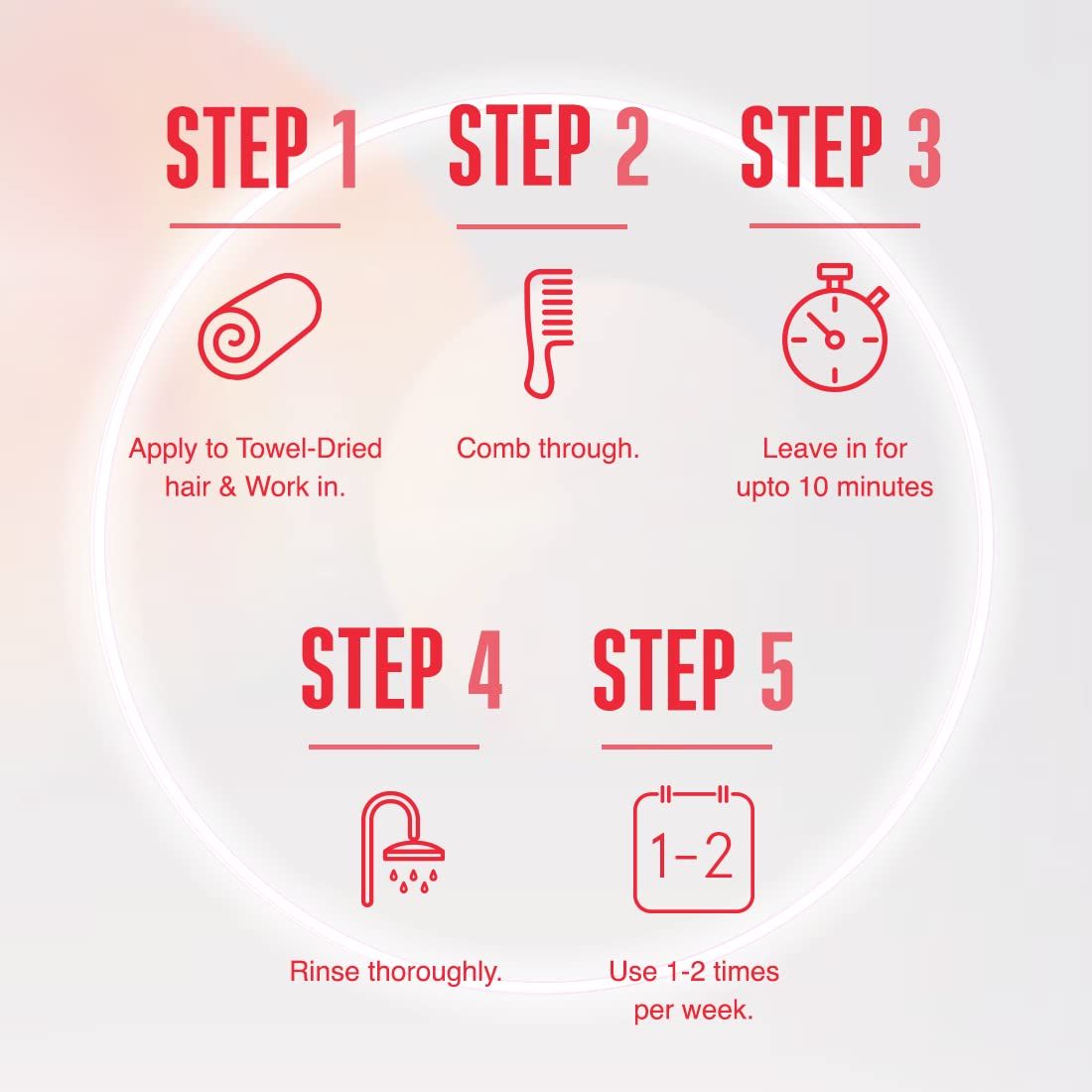 Schwarzkopf Professional Bonacure Repair Rescue Treatment With Arginine (200ml) - Niram Global Private Limited