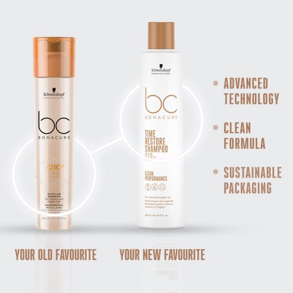 Schwarzkopf Professional Bonacure Time Restore Shampoo With Q10+ For Mature Hair (250ml) Schwarzkopf