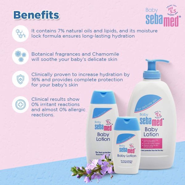 Sebamed Baby Body Milk pH 5.5 (400ml) - Niram Global Private Limited