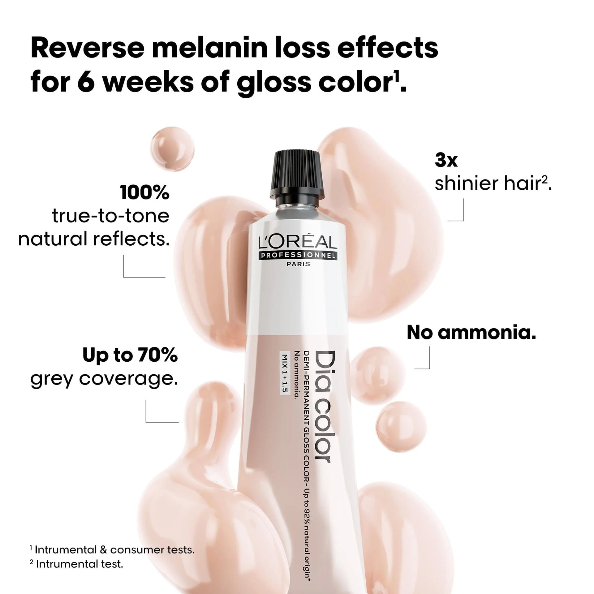 L’Oréal Professionnel Dia Color 8.1 Ash Blonde 60ml Loreal Professional