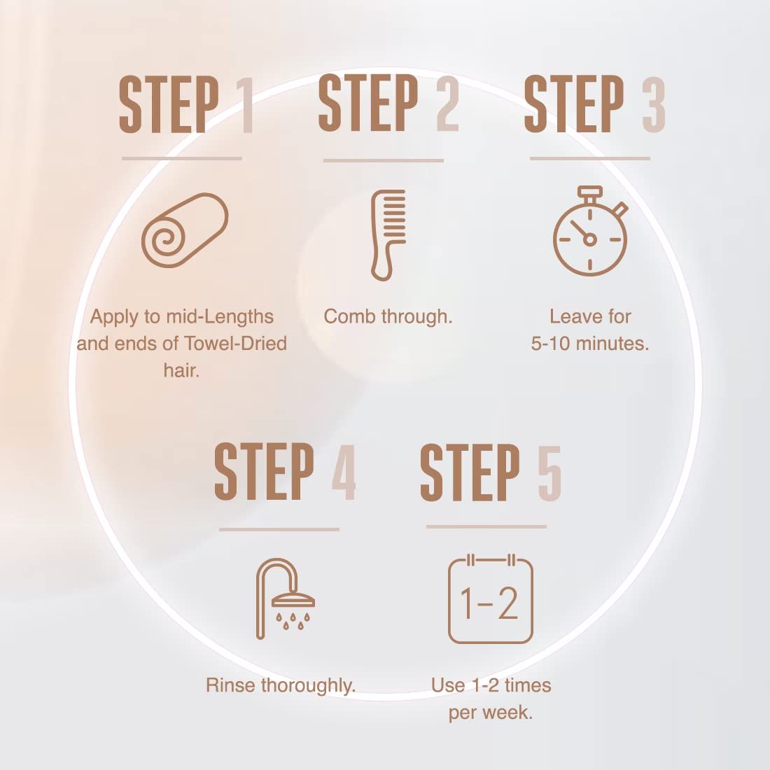 Schwarzkopf Professional Bonacure Time Restore Shampoo With Q10+ For Mature Hair (250ml) Schwarzkopf