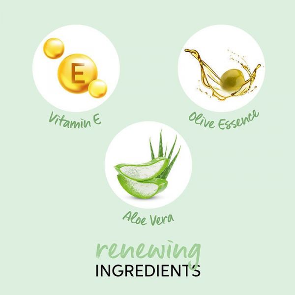 Wella Professionals Elements Renewing Mask (150ml) - Niram Global Private Limited