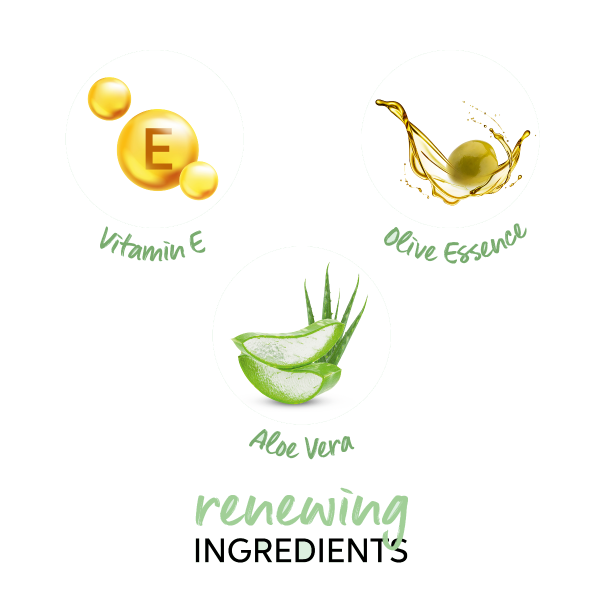 Wella Professionals Elements Renewing Mask (500ml) - Niram Global Private Limited