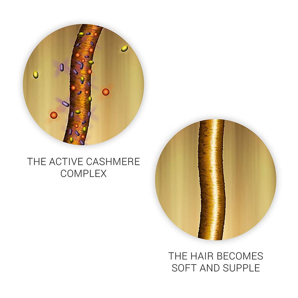 SP System Professional Smoothen Mask (400ml) - Niram Global Private Limited