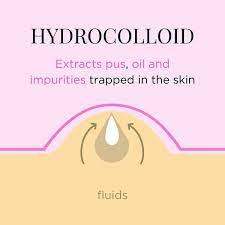 FURR HYDROCOLLOID ACNE RELIEF PATCH -REDUCES ACNE,SPOTS & BLEMISHES with turmeric and neem