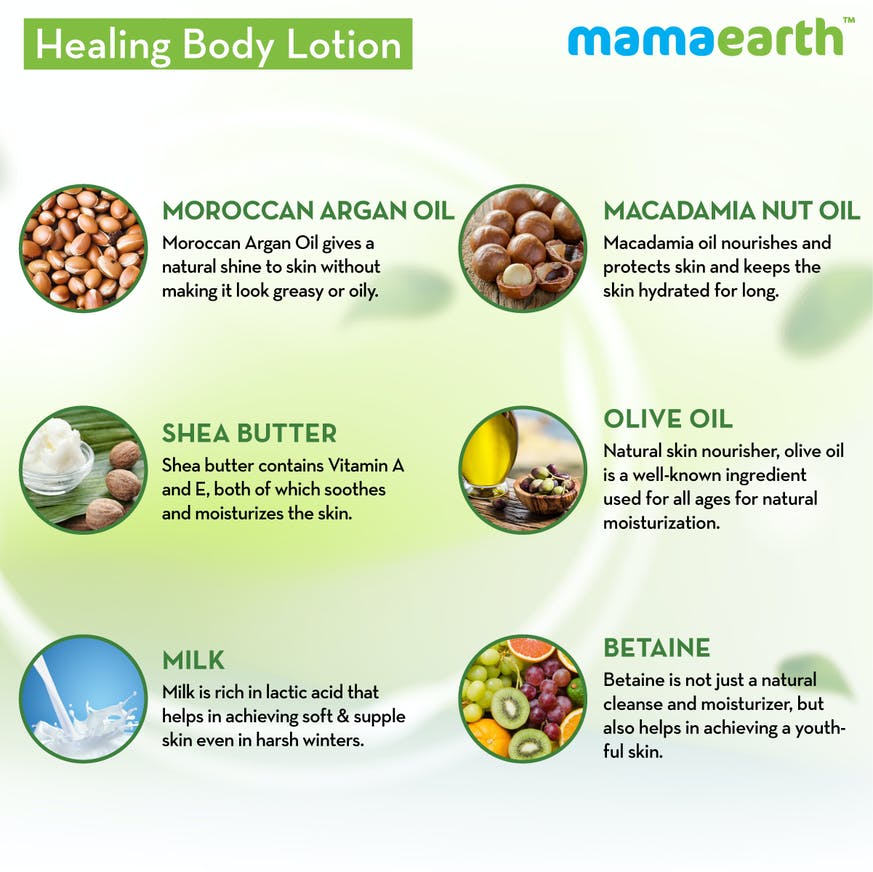 Mamaearth Healing Body Lotion (250ml)