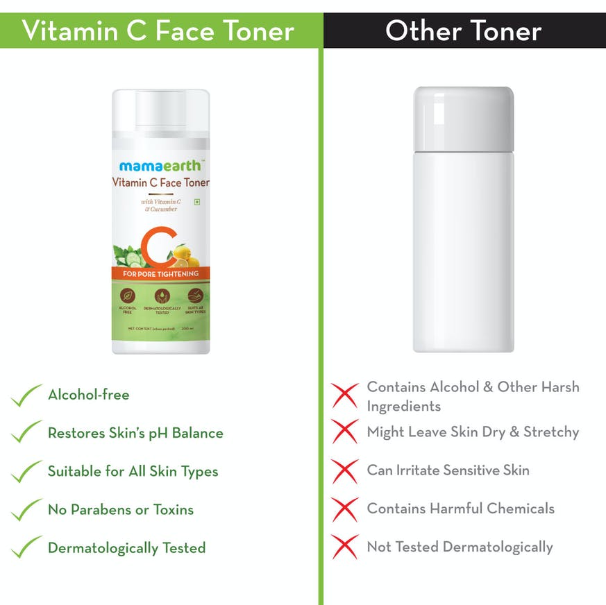 mamaearth Vitamin C Face Toner with Vitamin C & Cucumber