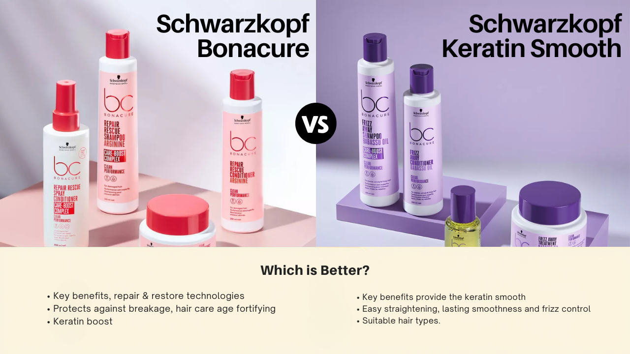 Schwarzkopf Bonacure vs Keratin Smooth: Which is Better?