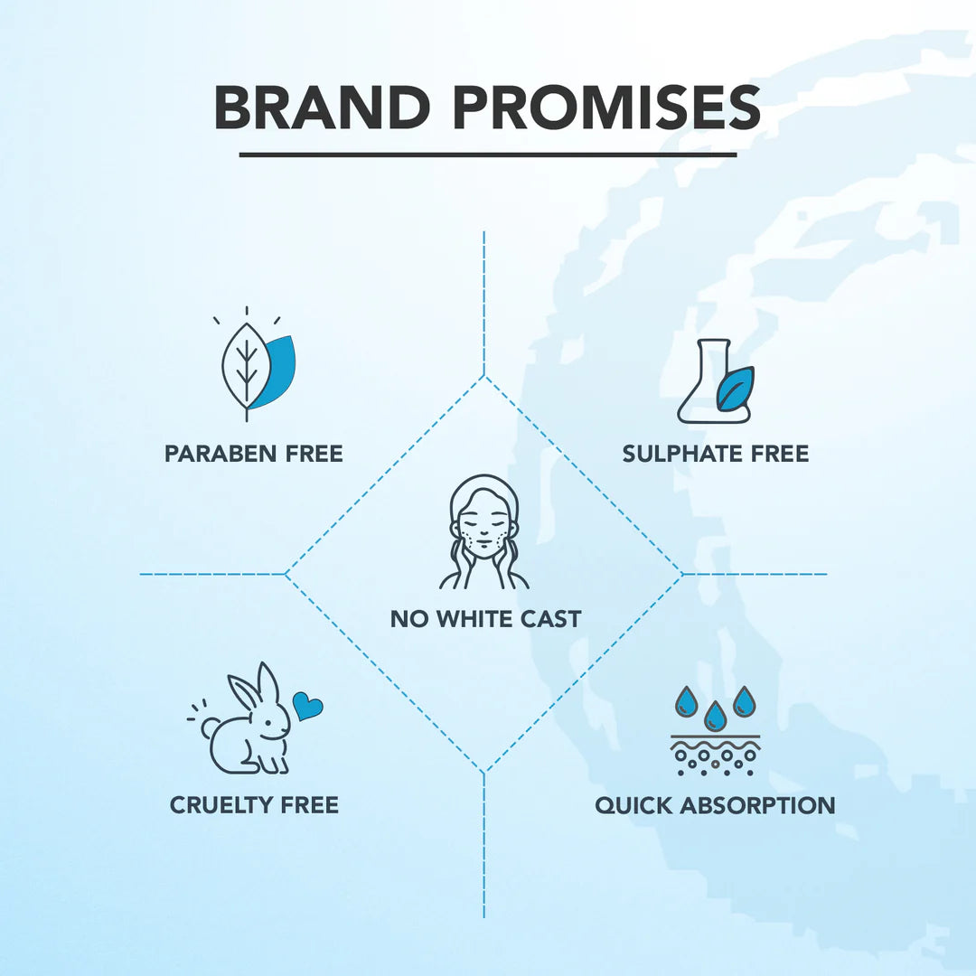 Lotus Professional Cica + Hyaluronic Acid SPF 50 PA+++ Sunscreen Serum For Broad Spectrum, UVA, UVB & Blue Light Protection For All Skin Types - (30ml) Loreal Professional