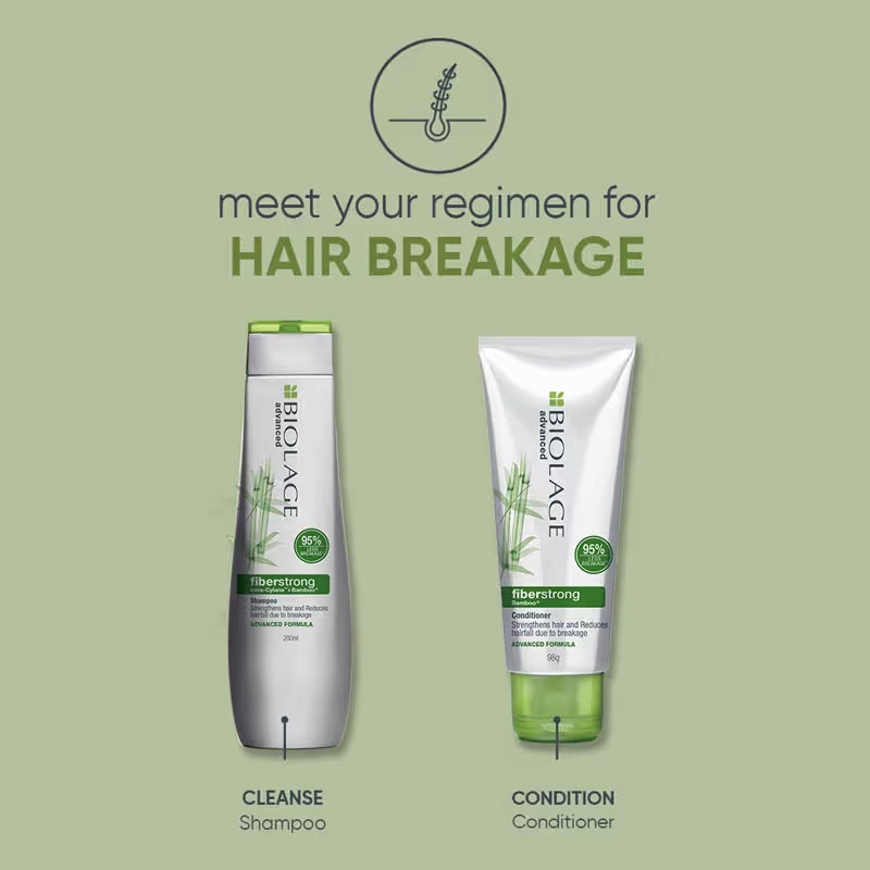 Matrix Biolage Fiberstrong Professional Conditioner Matrix