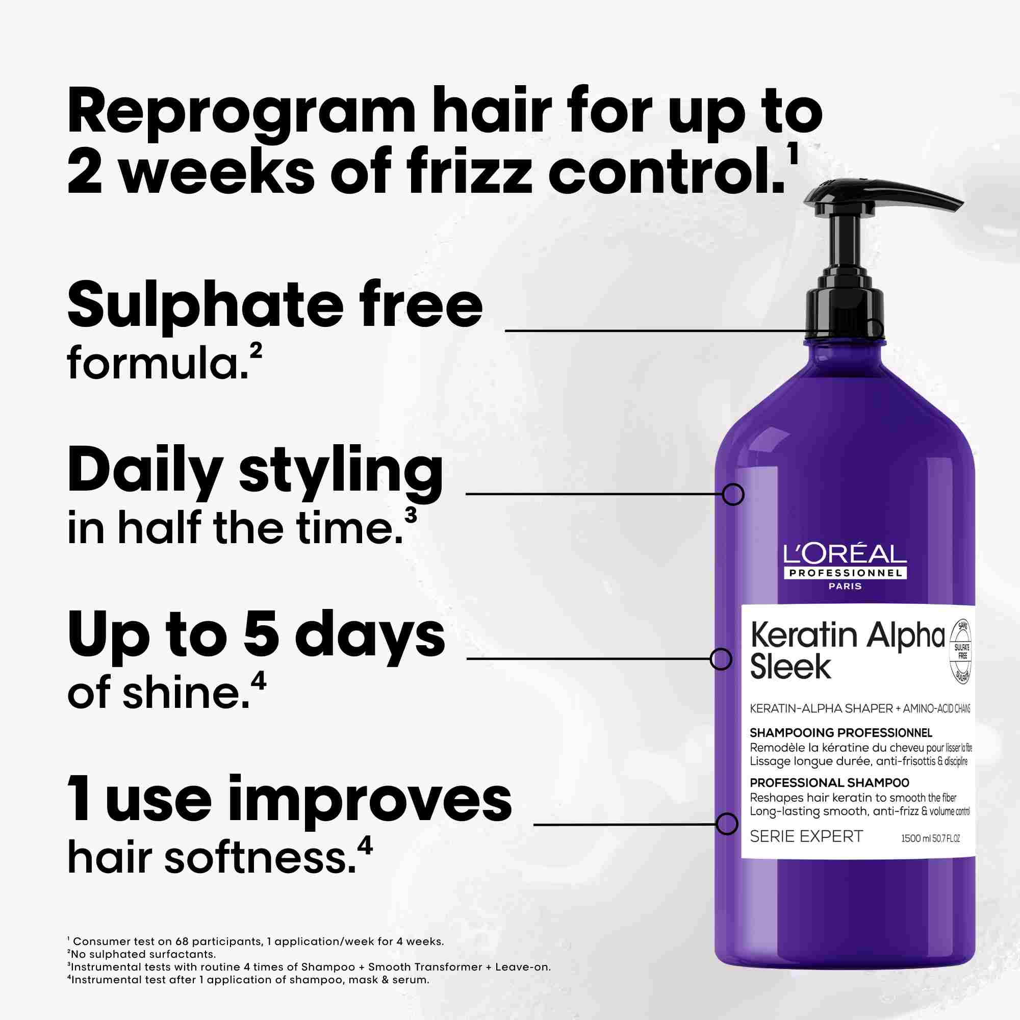 L'Oréal Professionnel Keratin Alpha Sleek Sulfate-Free Shampoo 1500ml Loreal Professional