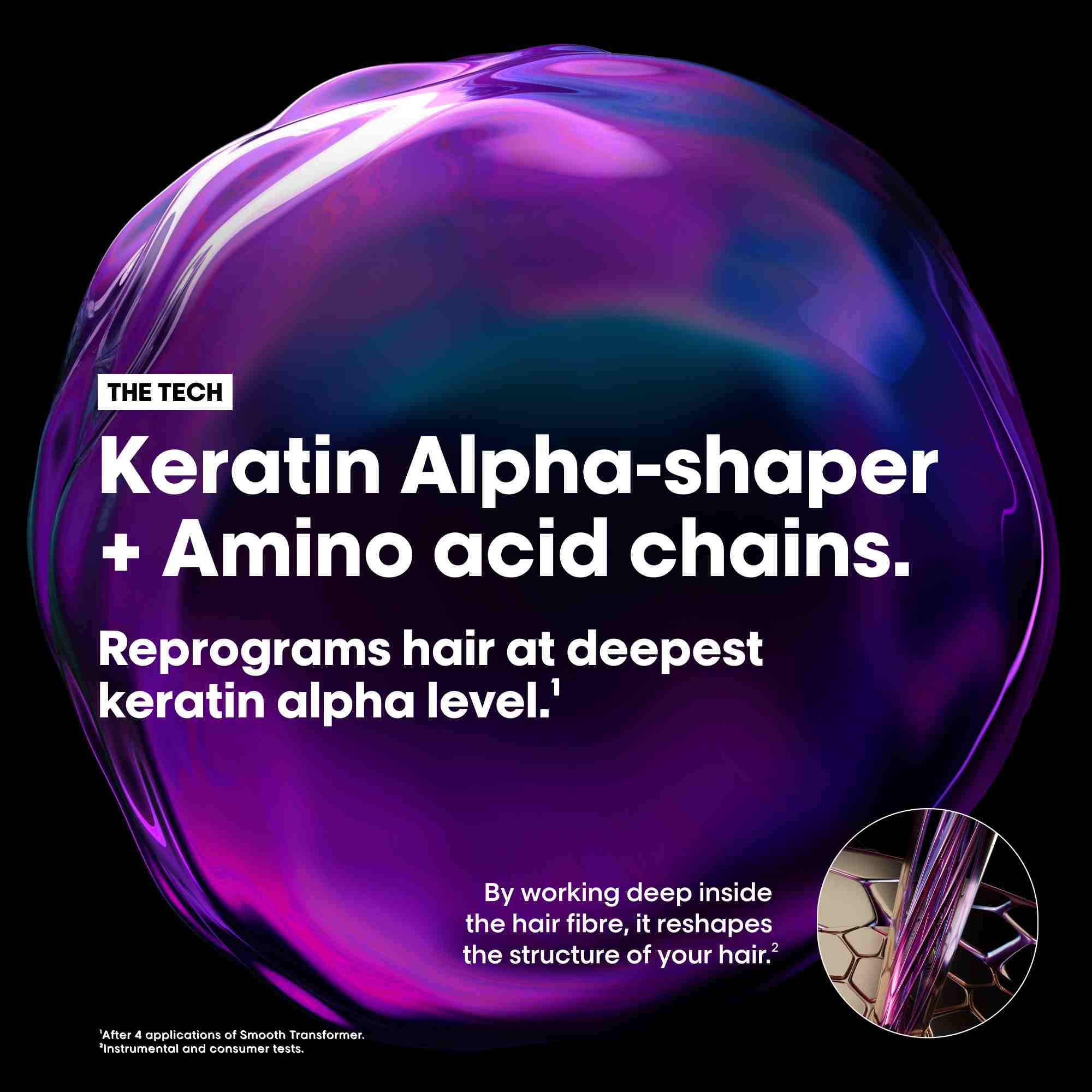 L'Oréal Professionnel Keratin Alpha Sleek Sulfate-Free Shampoo 1500ml Loreal Professional