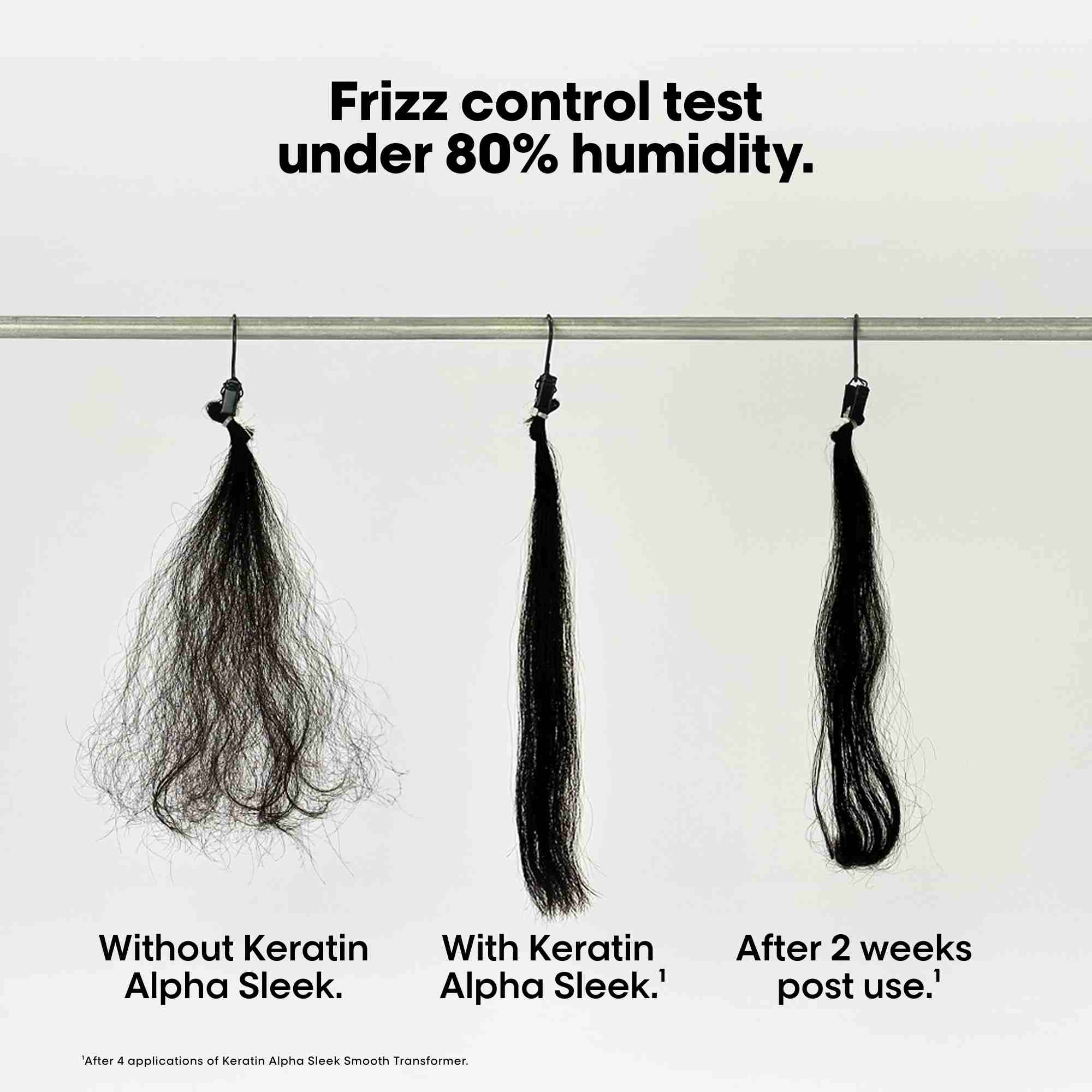 L'Oréal Professionnel Keratin Alpha Sleek Sulfate-Free Shampoo 1500ml Loreal Professional