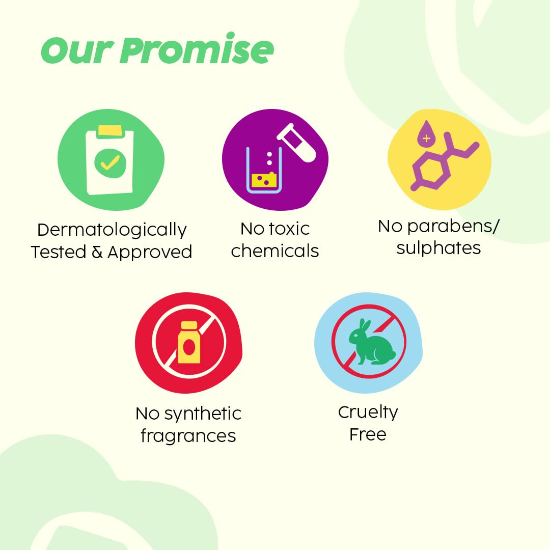 PLIX – 2% Niacinamide Jamun Moisturizer | 2% Acne Buster for Pimple Control | Witch Hazel & Jamun Extract | For Oily & Acne-Prone Skin | 50g PLIX