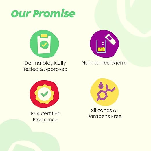 PLIX – The Plant Fix Jamun 2% Salicylic Acid Body Wash | Exfoliating & Acne-Control Formula for Back & Body Acne | Paraben & Silicone Free | Deep Cleansing & Hydrating | 236ml PLIX