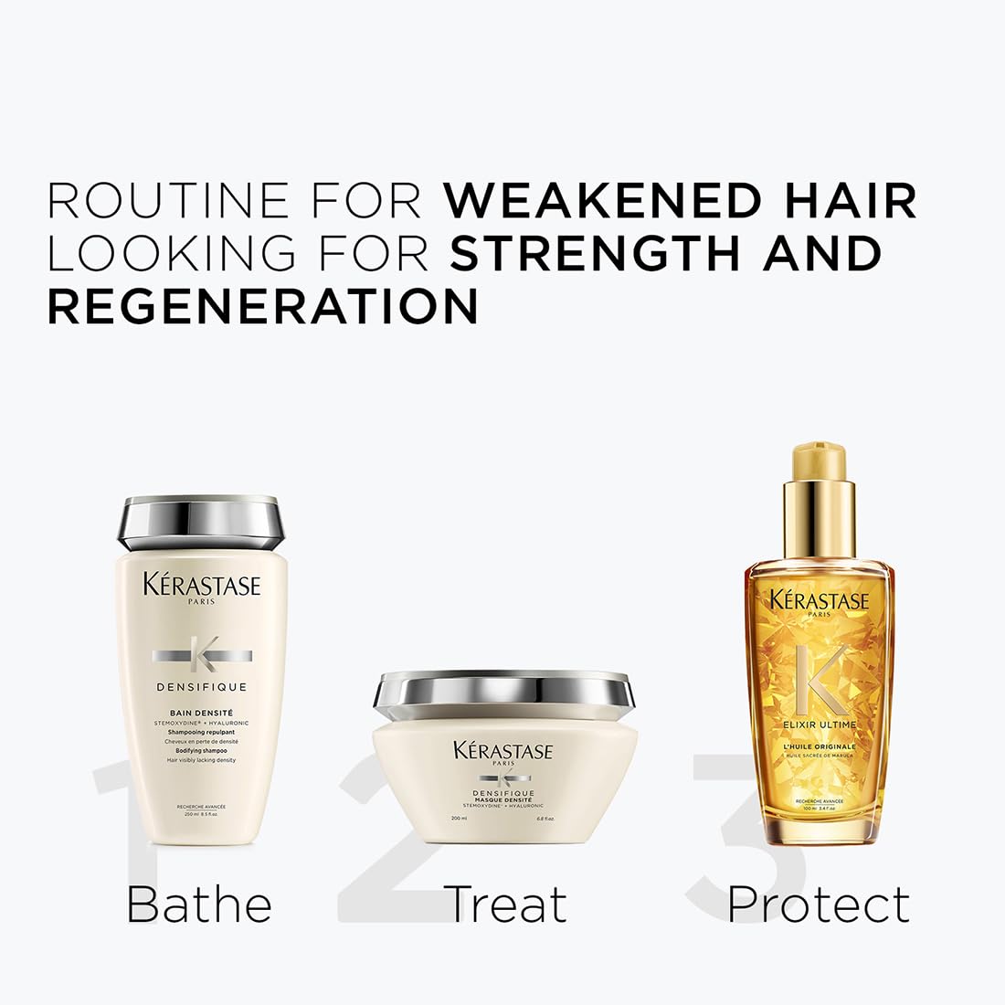 Kerastase Densifique Bain Densite Shampoo (250ml) Kerastase