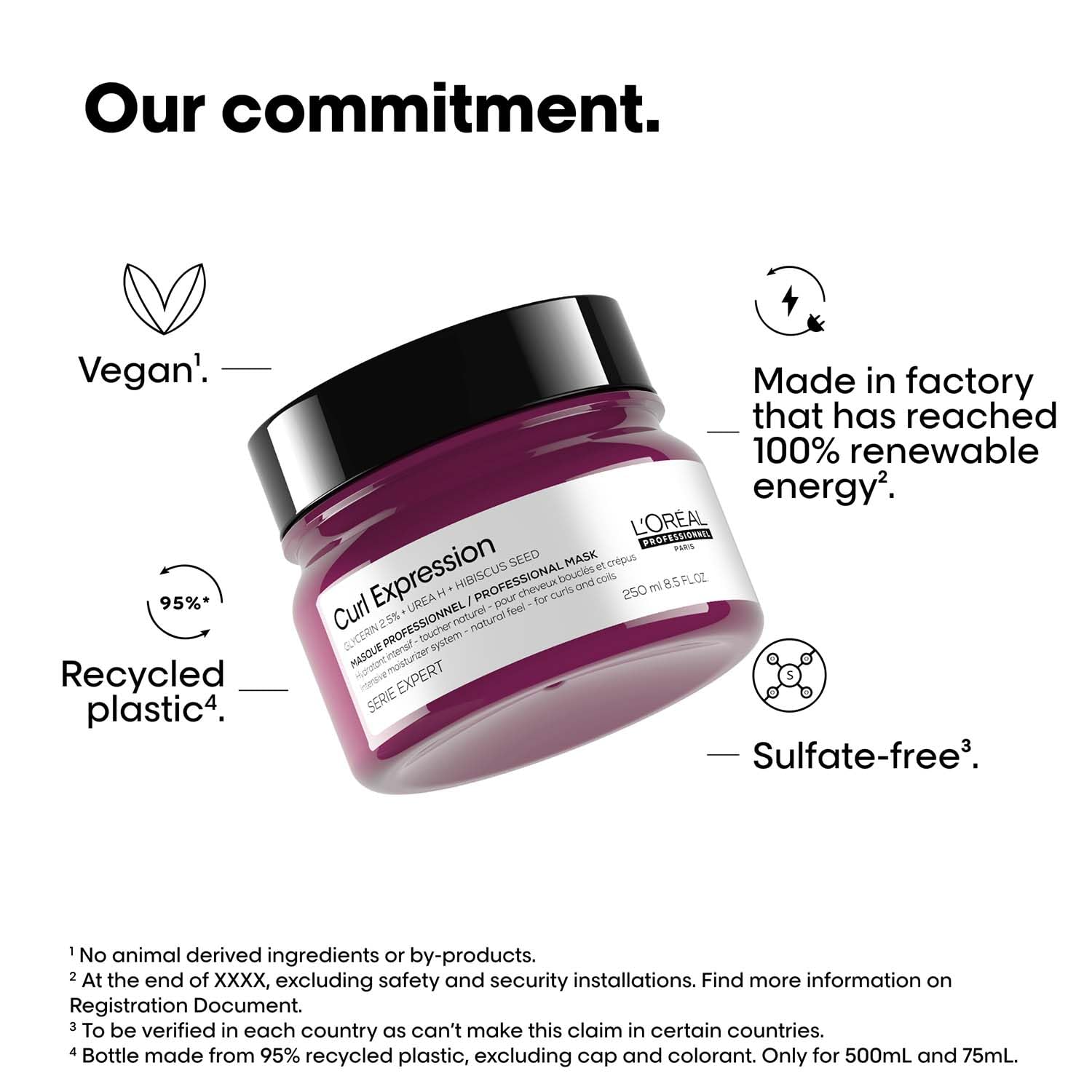 L'Oréal Professionnel Curl Expression Intense Moisturizer Mask 250 ml | Deep Hydration & Detangling for Curls | With Glycerin, Urea H & Hibiscus Seed Loreal Professional