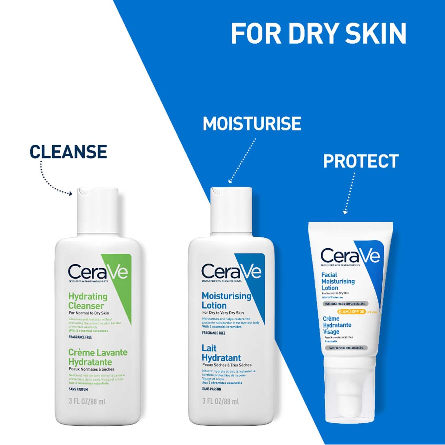 CeraVe Moisturizing Lotion For Dry To Very Dry Skin With Ceramides & Hyaluronic Acid – 88ml CeraVe
