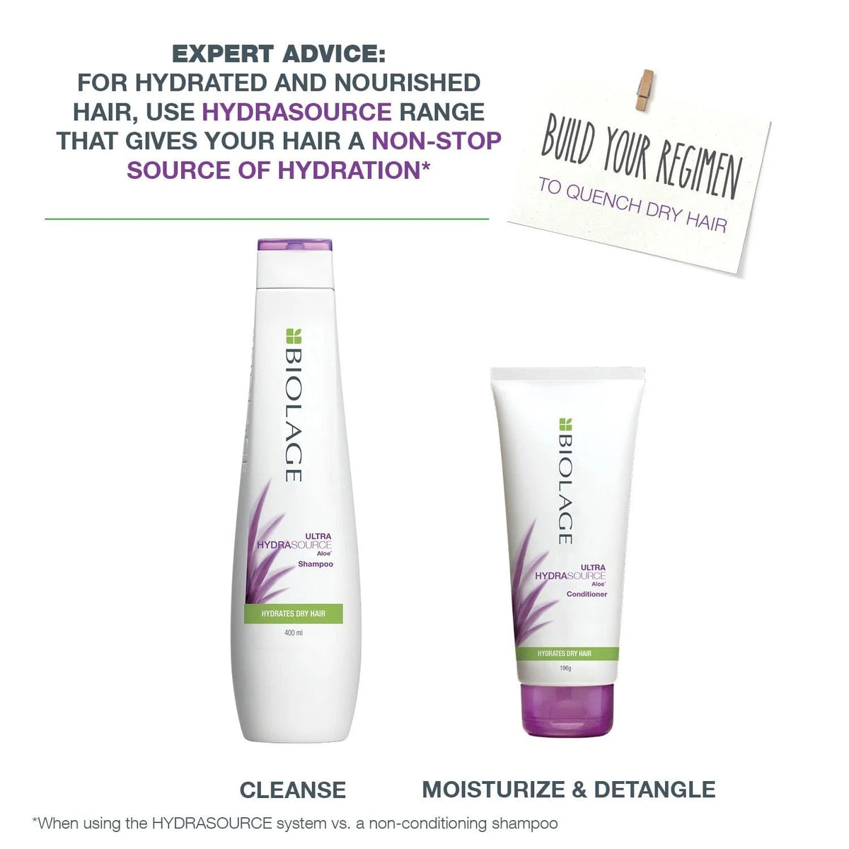 Matrix Biolage Hydrasource Plus Professional Conditioner (98gm) Matrix