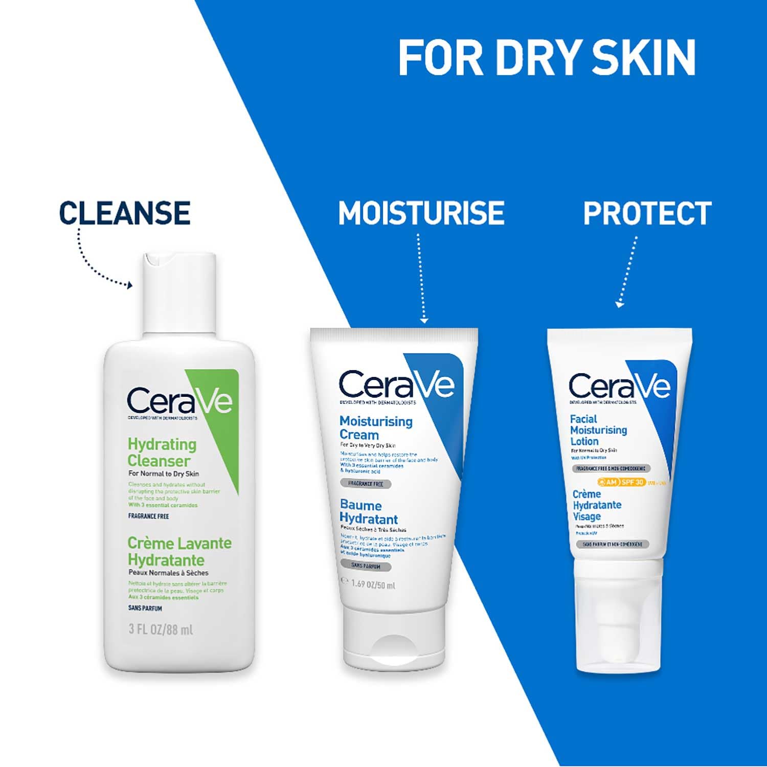 CeraVe Hydrating Cleanser Non-Foaming Face Wash for Dry Skin with Ceramides & Hyaluronic Acid – 88ml CeraVe