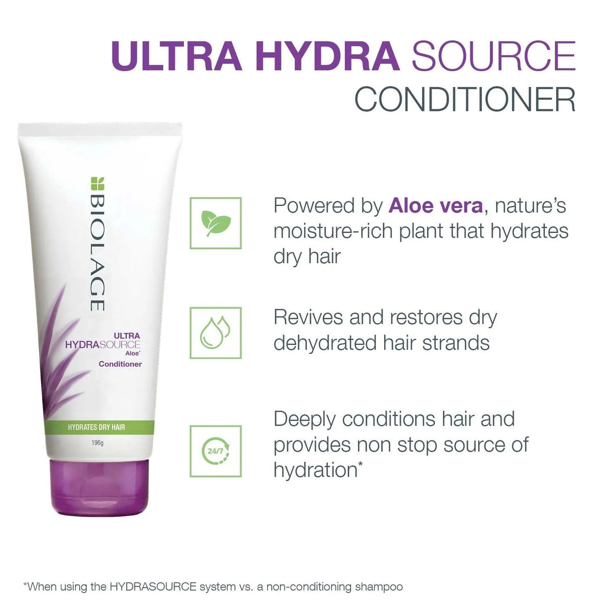 Matrix Biolage Hydrasource Plus Professional Conditioner (98gm) Matrix