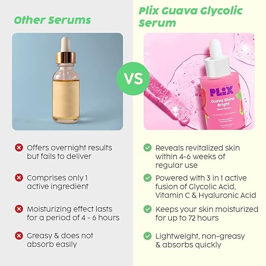 PLIX – The Plant Fix 3% Glycolic Acid Guava Serum | Gentle Exfoliation, Glowing & Even-Toned Skin | Minimizes Dark Spots | For All Skin Types | 30ml plix