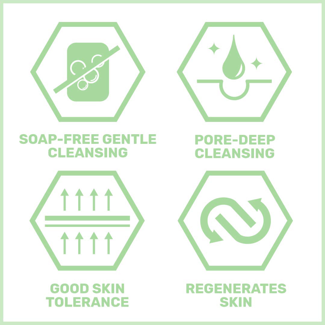 Sebamed Sensitive Skin Cleansing Bar 100 g | pH 5.5 for Acne-Prone Skin