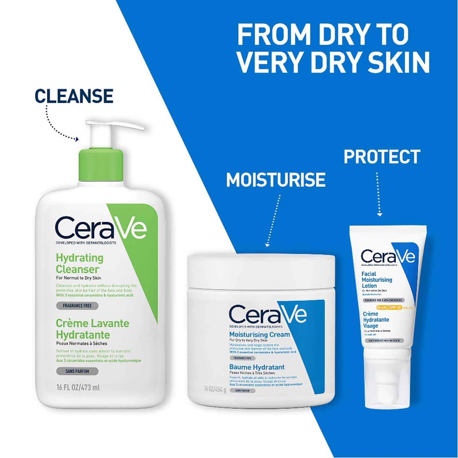 CeraVe Moisturizing Cream for Dry Skin – Barrier Repair with Ceramides, Dermatologist Recommended (454g) CeraVe