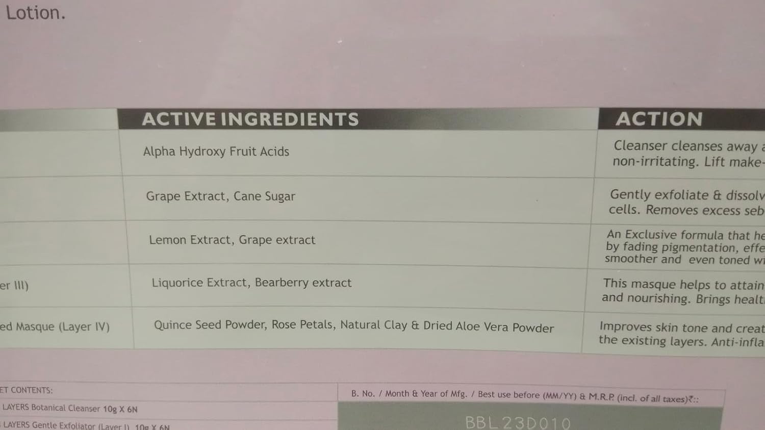 Product label with active ingredients and actions on a pink background