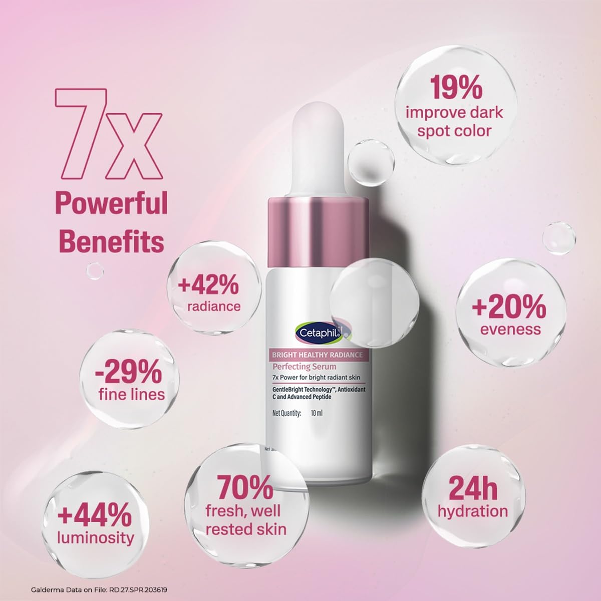 Cetaphil Bright Healthy Radiance Perfecting Serum (10 ml) -with Antioxidant C + Advanced Peptide — 7× Power for Radiant Sensitive Skin cetaphil