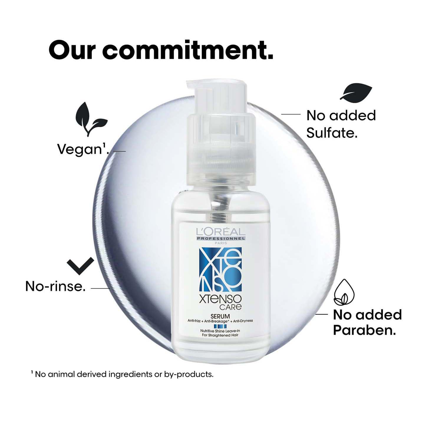 L'Oreal Extensol Care serum bottle with commitment text on a white background