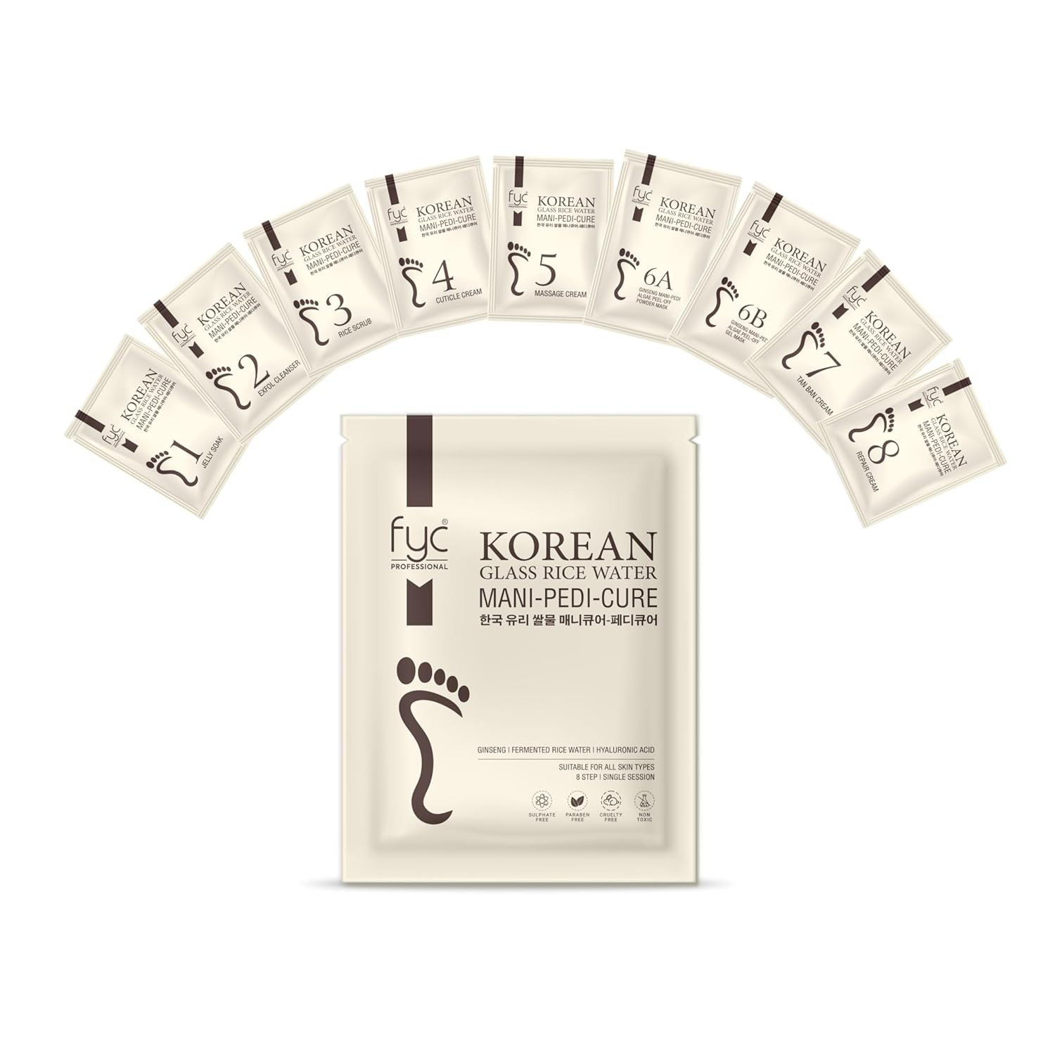 FYC Professional Korean Glass Rice Water Mani-Pedi-Cure Kit – Single Use Manicure & Pedicure Kit Fyc