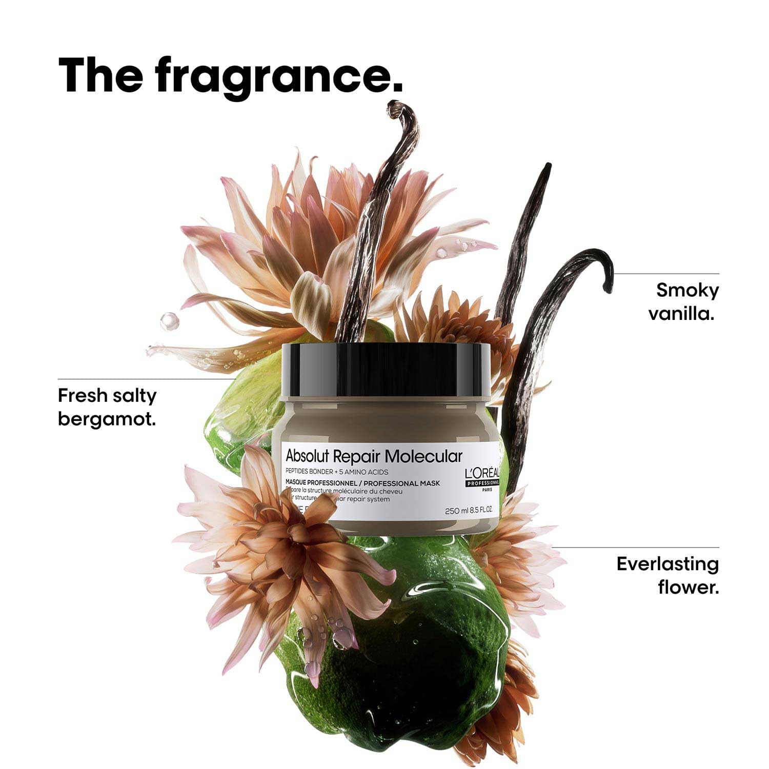 Cosmetic jar labeled 'Absolut Repair Molecular' surrounded by flowers with descriptive text on a white background.