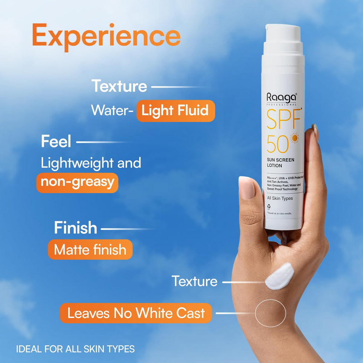 Raaga Sunscreen Lotion SPF 50 | UV Protection Sunblock Raaga Professional