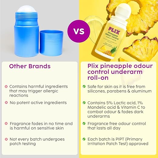 PLIX – The Plant Fix Pineapple Underarm Roll-On | 5% Lactic Acid + 1% Mandelic Acid | Odour Control, Brightening & Exfoliating | Alcohol-Free | 50ml PLIX