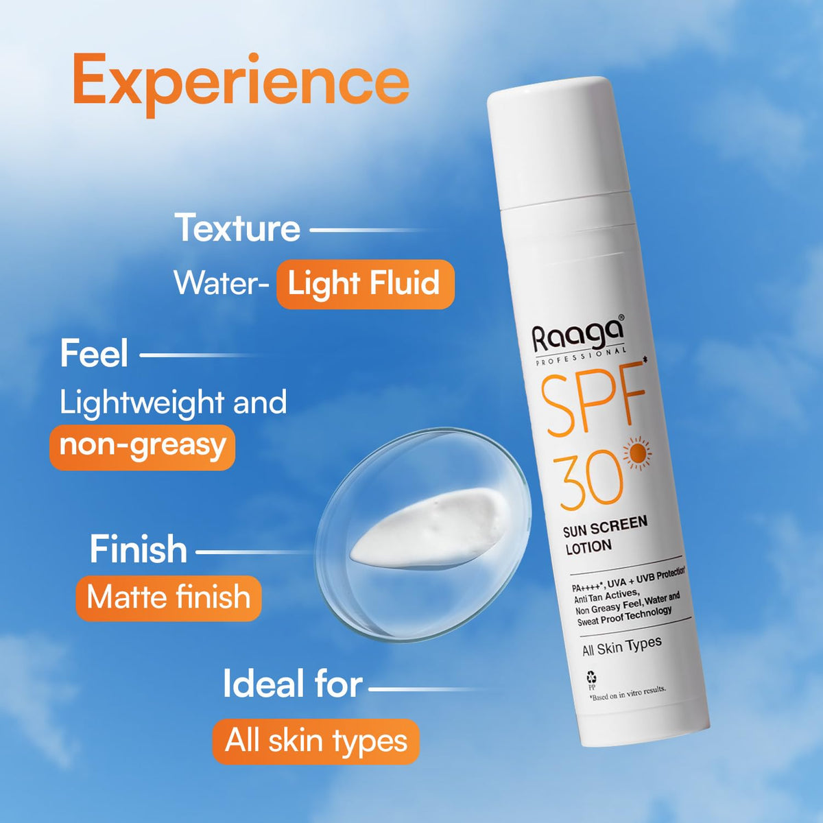 Raaga SPF 30 Sunscreen Lotion 55ml | Daily UV Protection Raaga Professional