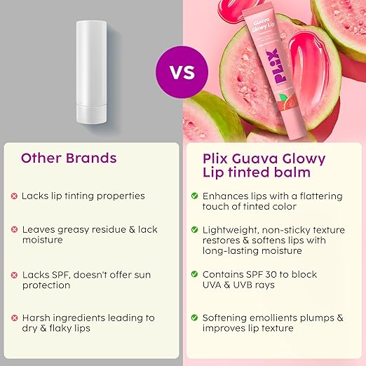 PLIX – The Plant Fix Guava Glowy Lip Tinted Balm | With Shea Butter & Vitamin E for Soft, Hydrated Lips | SPF 30 PA+++ Sun Protection | 10g Niram Global Private Limited