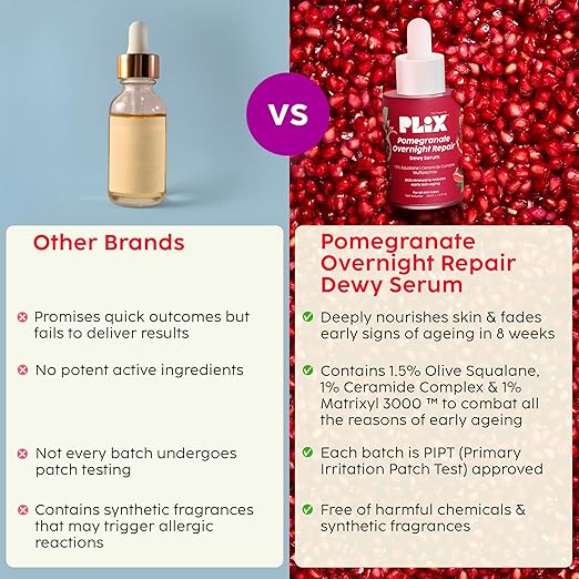 PLIX – The Plant Fix Pomegranate Overnight Repair Dewy Serum | Anti-Aging, Collagen Boosting, Reduces Fine Lines & Wrinkles | Hydrating Night Serum | 30ml PLIX